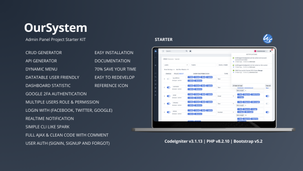 Oursystem Admin Panel Starter Kit